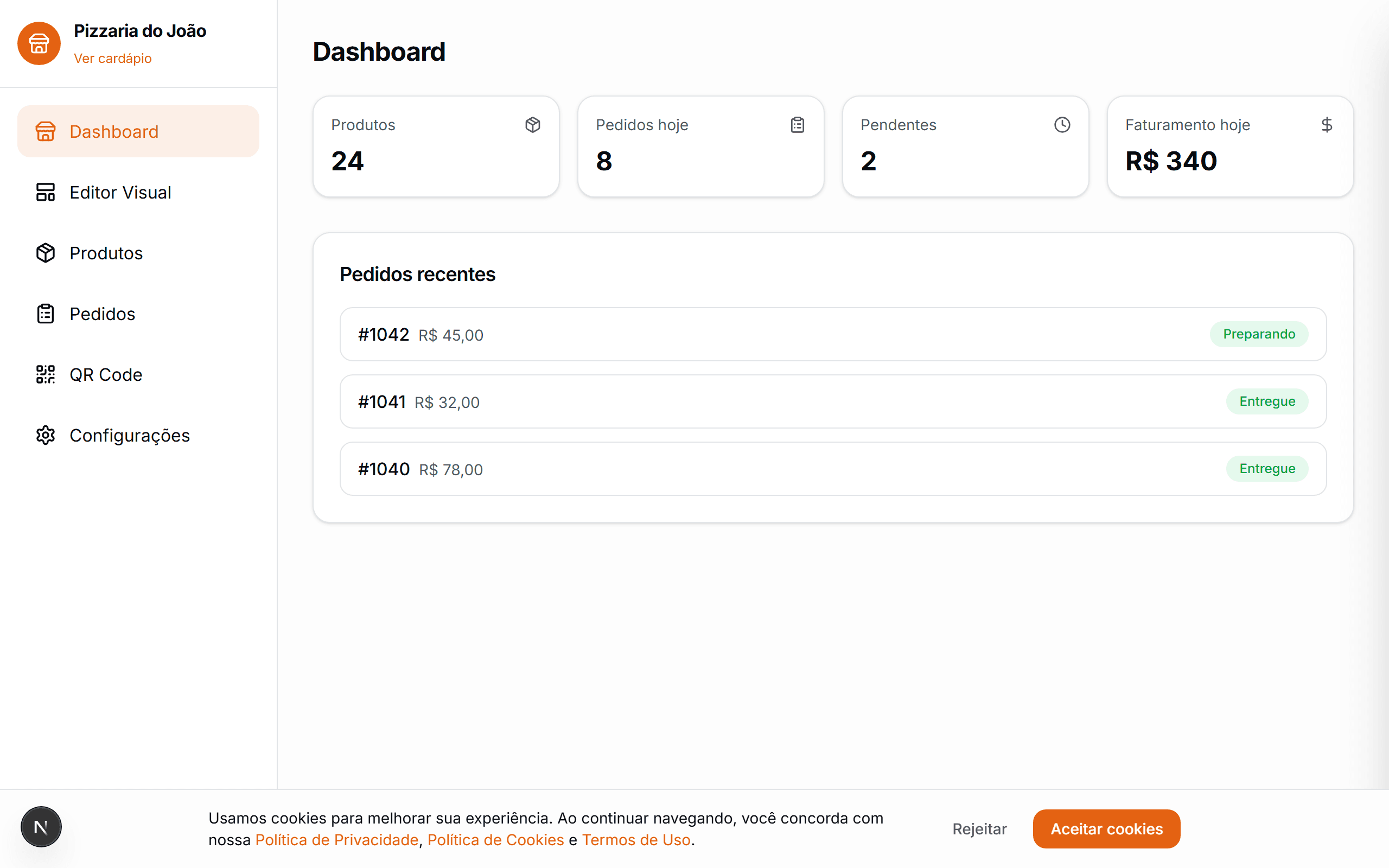 Dashboard completo do painel Zairyx com métricas de vendas